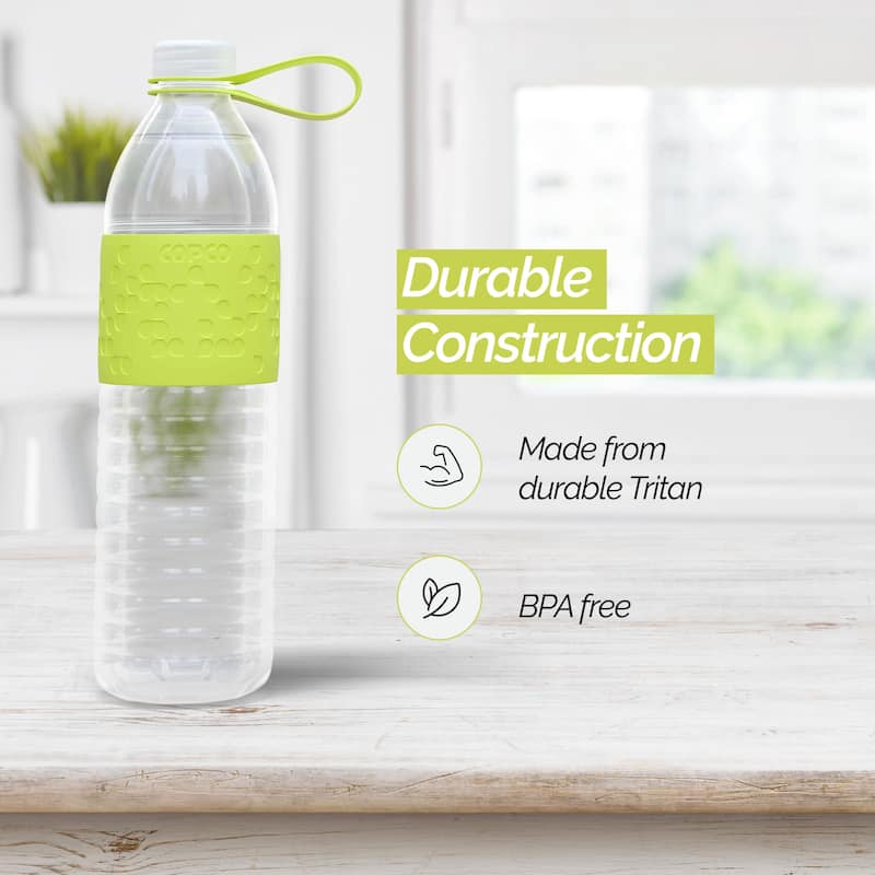 Copco Hydra 20 oz Water Bottle