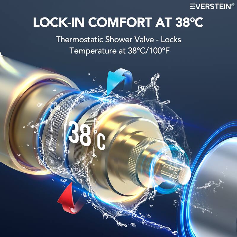 Thermostatic Shower System 12" Dual Heads Shower Faucet with High Pressure Handheld Spray