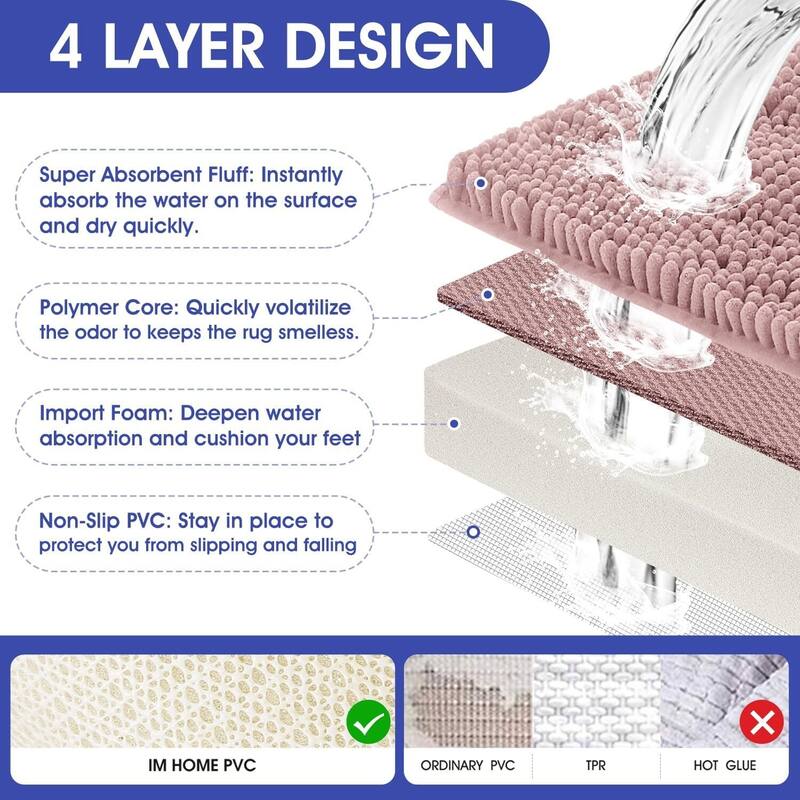 Ultra Soft Striped Non Slip Chenille Bathroom Rug Set 3 Pieces
