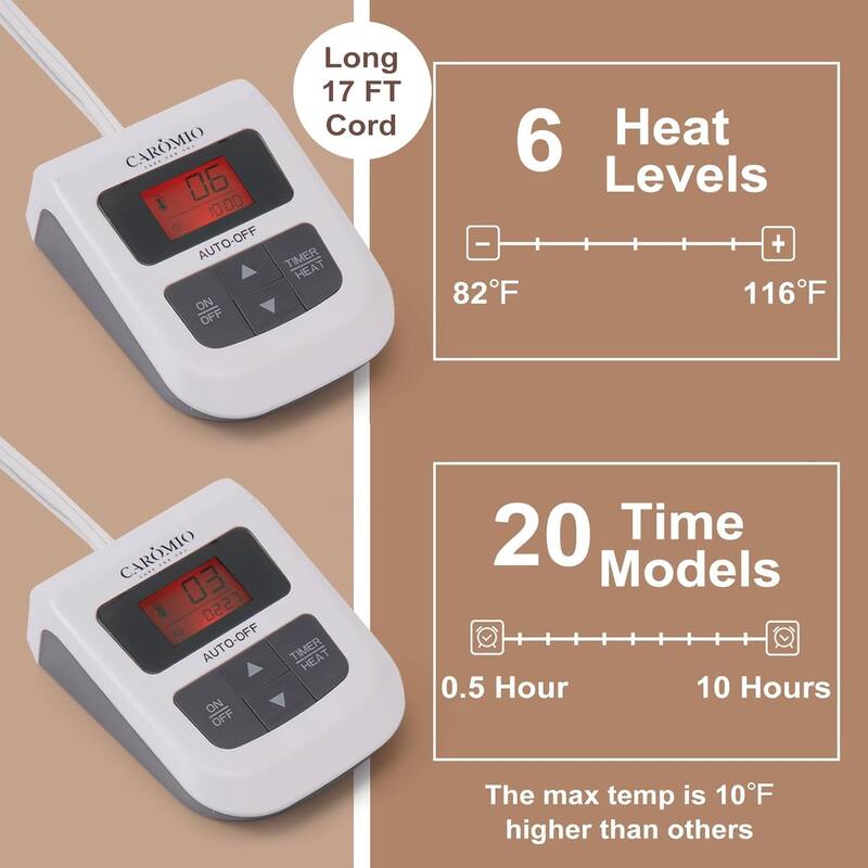 Heated Throw Blanket - Thick Tufted Sherpa Electric Blanket Throw with 10 Heating Levels and 10 Time Settings