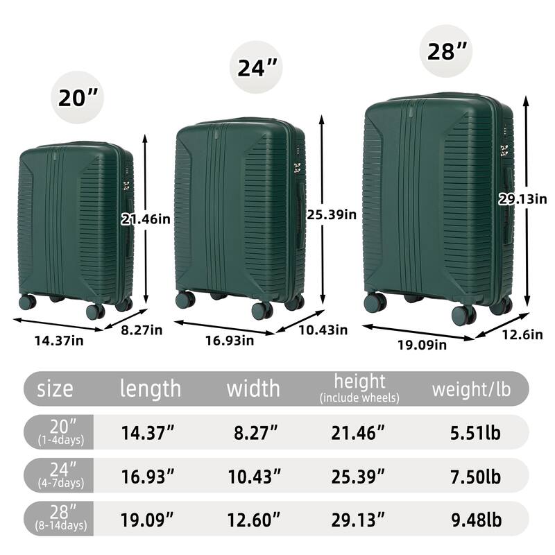 20"/24"/28" 3 pcs/set in PP Spinner Wheel Luggage, Carry on Suitcase, Matching Color, Combination Lock