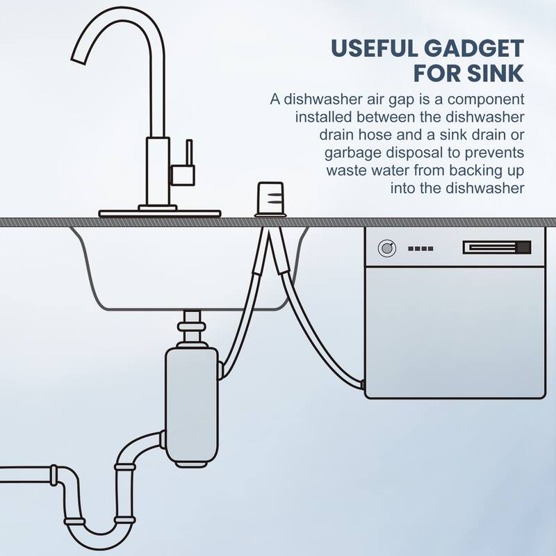 WOWOW Pull Down Sprayer Kitchen Faucet with Dishwasher Air Gap