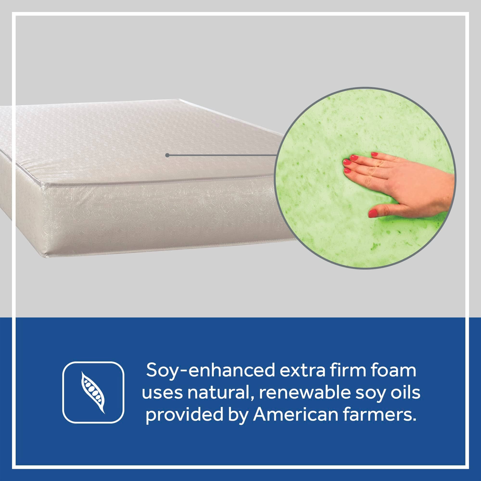 Premium Foam Crib Mattress & Toddler Bed Mattress, Waterproof Baby Mattress, Hypoallergenic Air