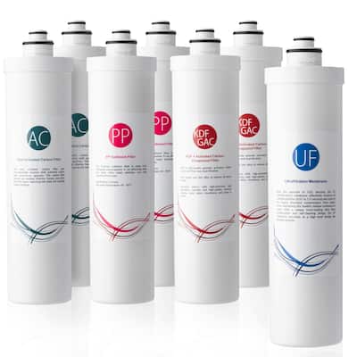 iSpring 1-Year Replacement Filter Set Ultra Filtration UF Water Filter