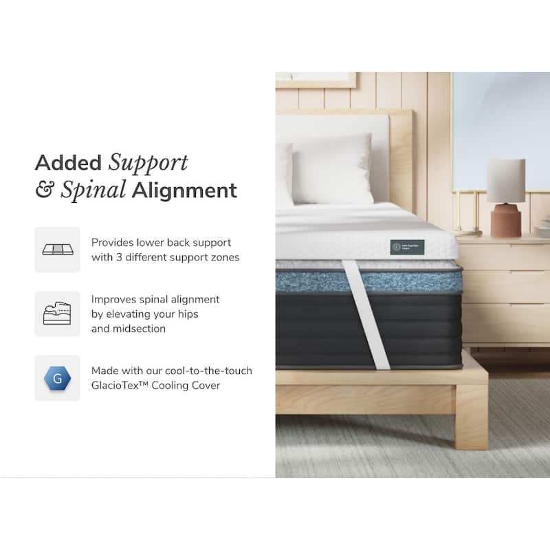 Helix ErgoAlign Mattress Topper with GlacioTex