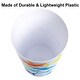 preview thumbnail 5 of 3, Colorful Animated Sharks Wastebasket - Multi