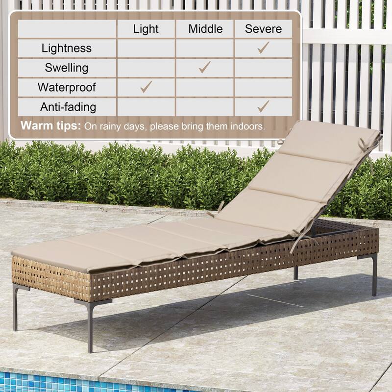 Outdoor Patio Chaise Lounge Cushion Lounger Cushion