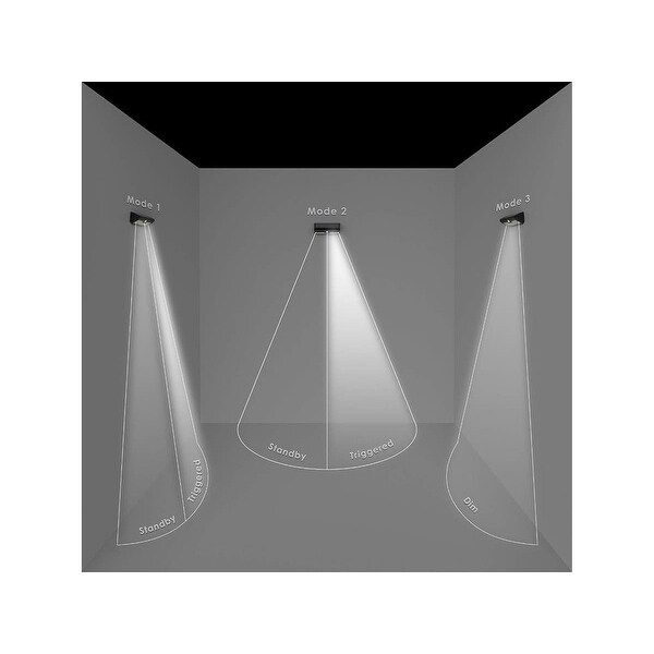 aukey solar lights