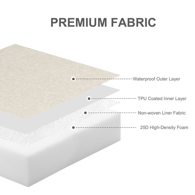 Aoodor Patio Chair Cushions Set of 2, Water Resistant Outdoor Seat Cushions with Handle and Ties, Square Corner Cushions