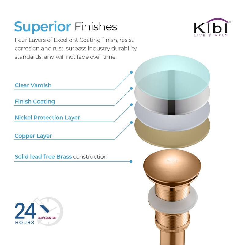 Pop Up Drain Stopper for Bathroom without Overflow