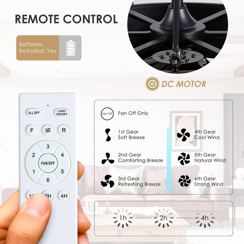 39.5" Downrod Chandilier with ABS Blades,Modern Ceiling Fan Light with Remote and DC Motor - 39.5 Inches