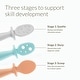 preview thumbnail 3 of 2, Lil' Bites Soft Silicone Spoon - All Stages, 3 pack