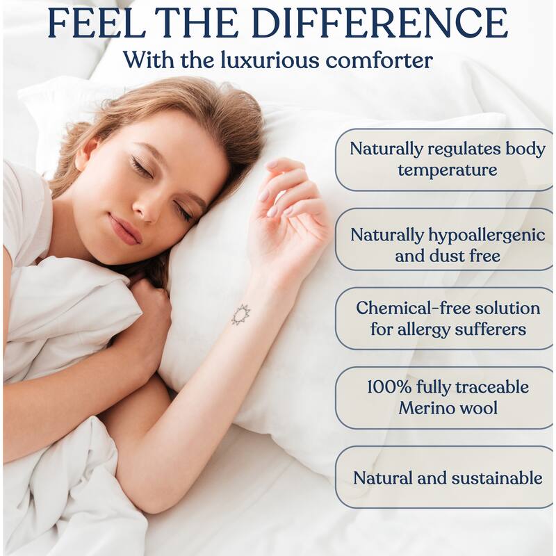 Delara Merino Wool 300GSM Duvet Insert GOTS Certified 300TC Organic