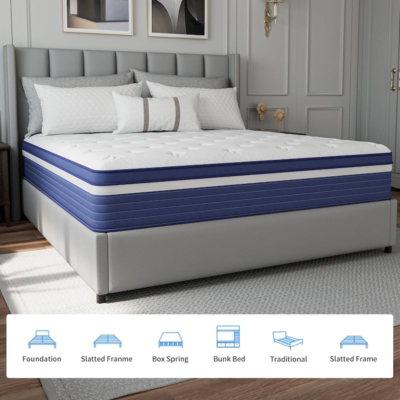 IFLUOUS 10in. Innerspring Hybrid Cooling and Breathable Medium Firm Mattress with CertiPUR-US, SGS and OEKO-TEX Certified
