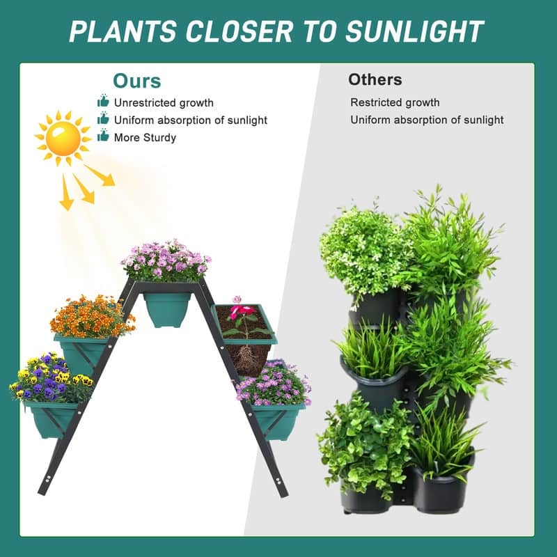 Vertical Raised Garden Bed for Herbs, Flowers, or Vegetables in Patio Balcony Indoor Outdoor
