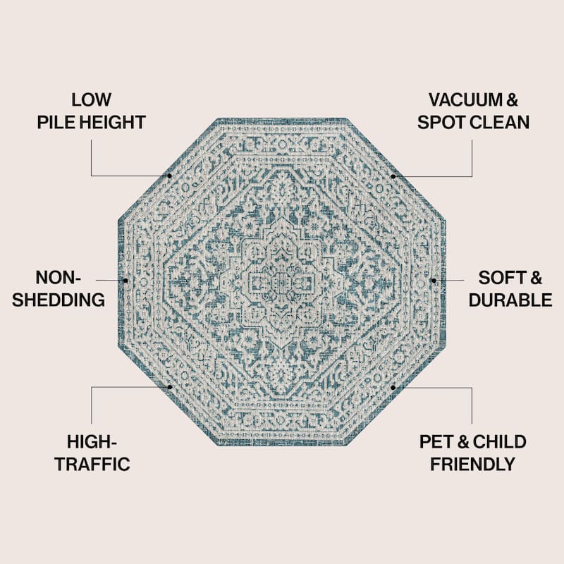 JONATHAN Y Rozetta Medallion Textured Weave Indoor/Outdoor Area Rug