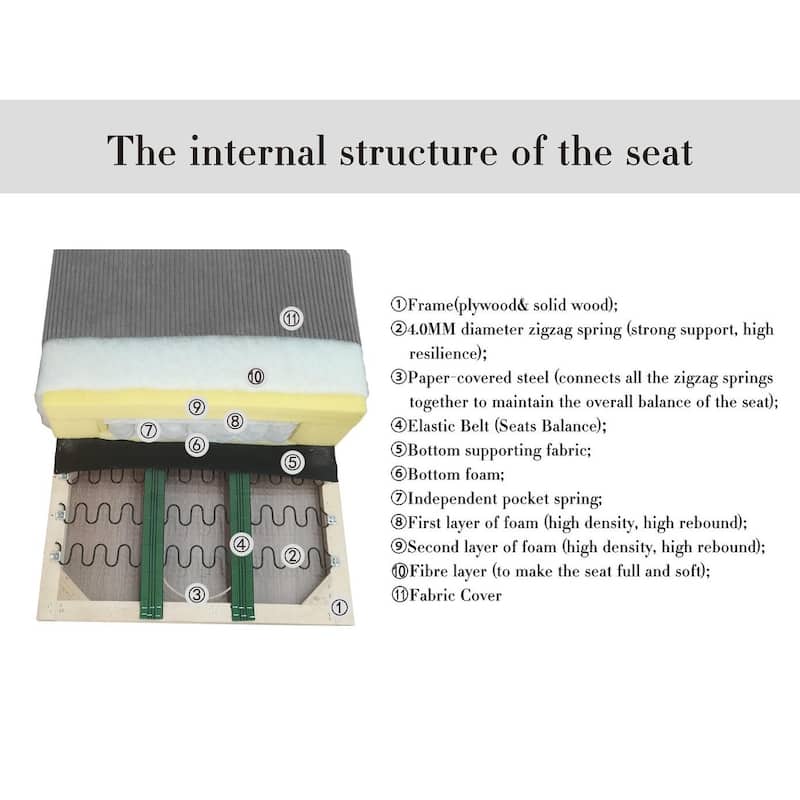 11 PCS Corduroy Flexible Combination Sectional Sofa