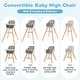 preview thumbnail 27 of 46, Costway 3 in 1 Convertible Wooden High Chair Toddler Feeding Chair - See Details