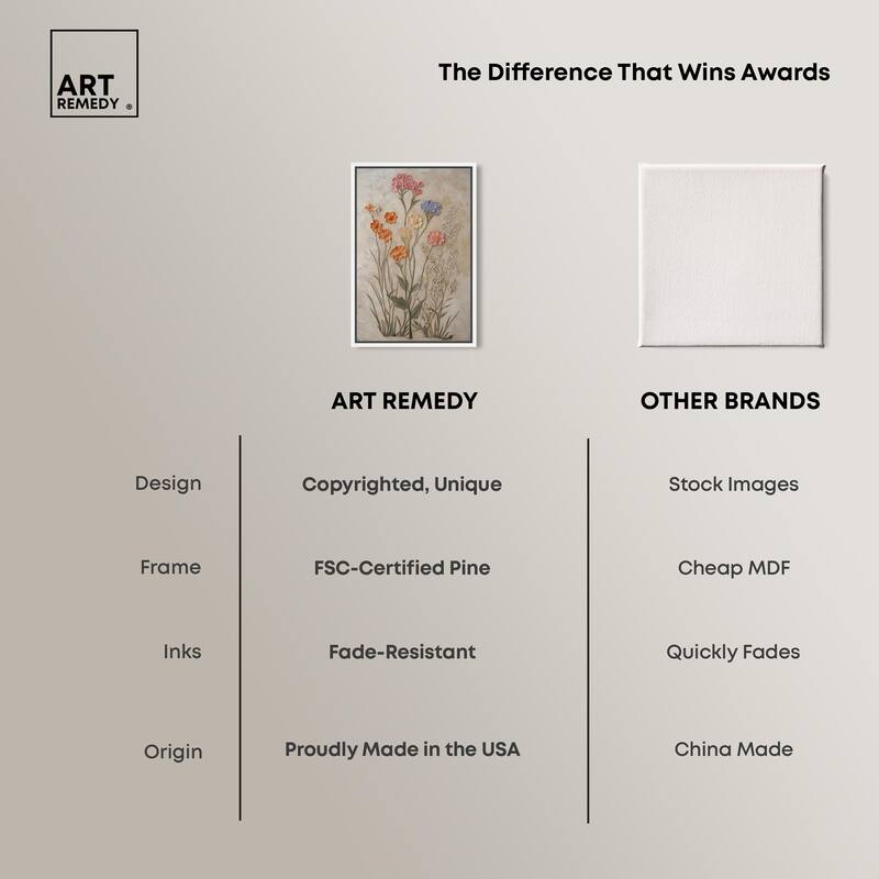 Sculpted Flora Frieze IV Canvas by Art Remedy