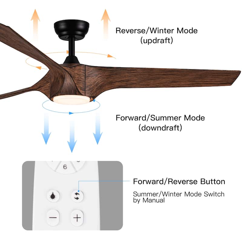 Sofucor 48/52/60 Inch Solid Wood Ceiling Fan with Light and Remote, Reverse Functions, Integrated Light Optional