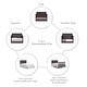 preview thumbnail 20 of 47, Storkcraft Homestead 5-in-1 Convertible Crib with Drawer