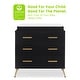 preview thumbnail 5 of 12, Sloane 4 Drawer Dresser with Changing Top and Interlocking Drawers - N/A