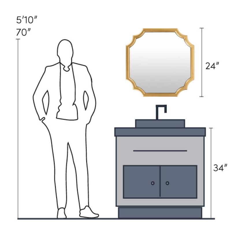 Livabliss Lannie Gold Scalloped Wall Mirror - 24"H x 24"W