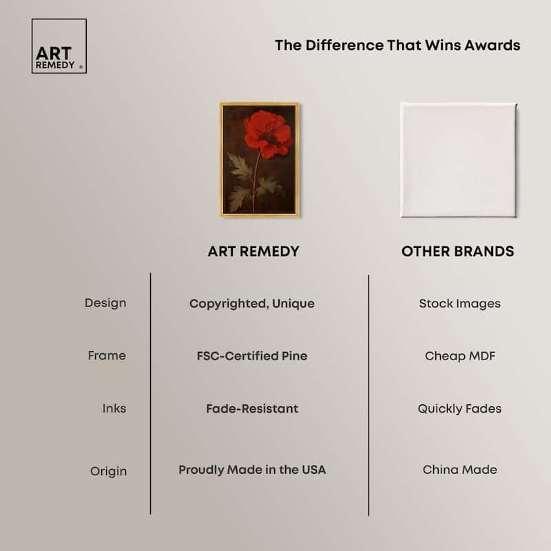 Flourish in Red I Canvas by Art Remedy