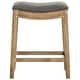 preview thumbnail 23 of 29, NPD Furniture Elmo Bonded Leather Counter Stool