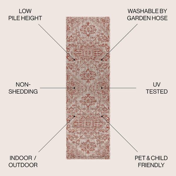 dimension image slide 30 of 31, JONATHAN Y Charleston Medallion Indoor/Outdoor Area Rug