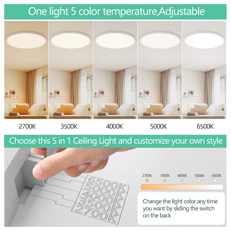 16inch Flush Mount Ceiling Light, 32W 3520LM 5CCT Selectable, Dimmable LED Ceiling Light Fixture