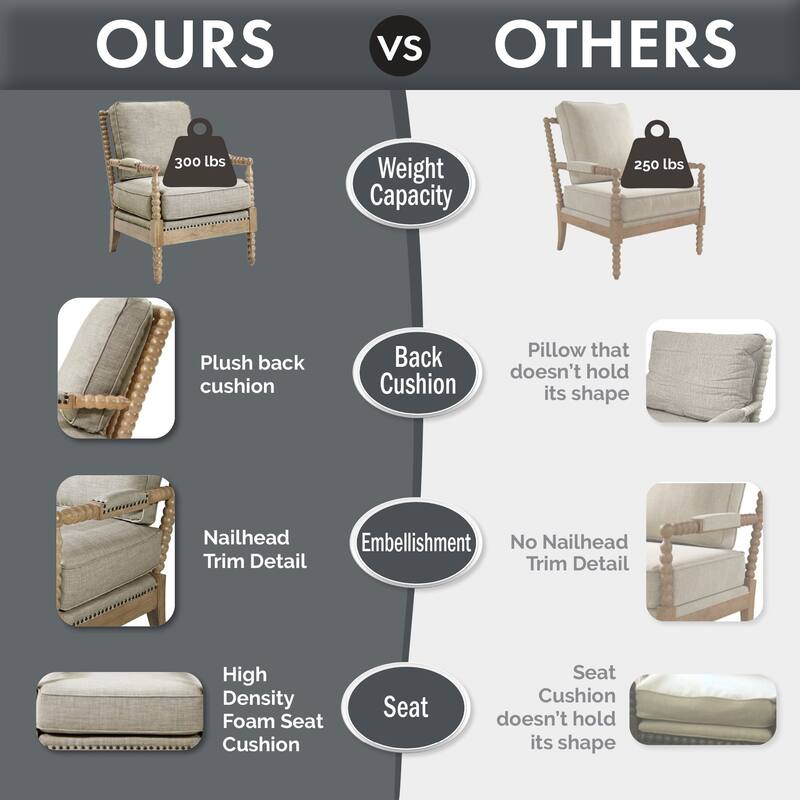 Madison Park Donohue Turned Wood Frame Armchairs (Set of Two) - 25.5"W x 32"D x 35.75"H
