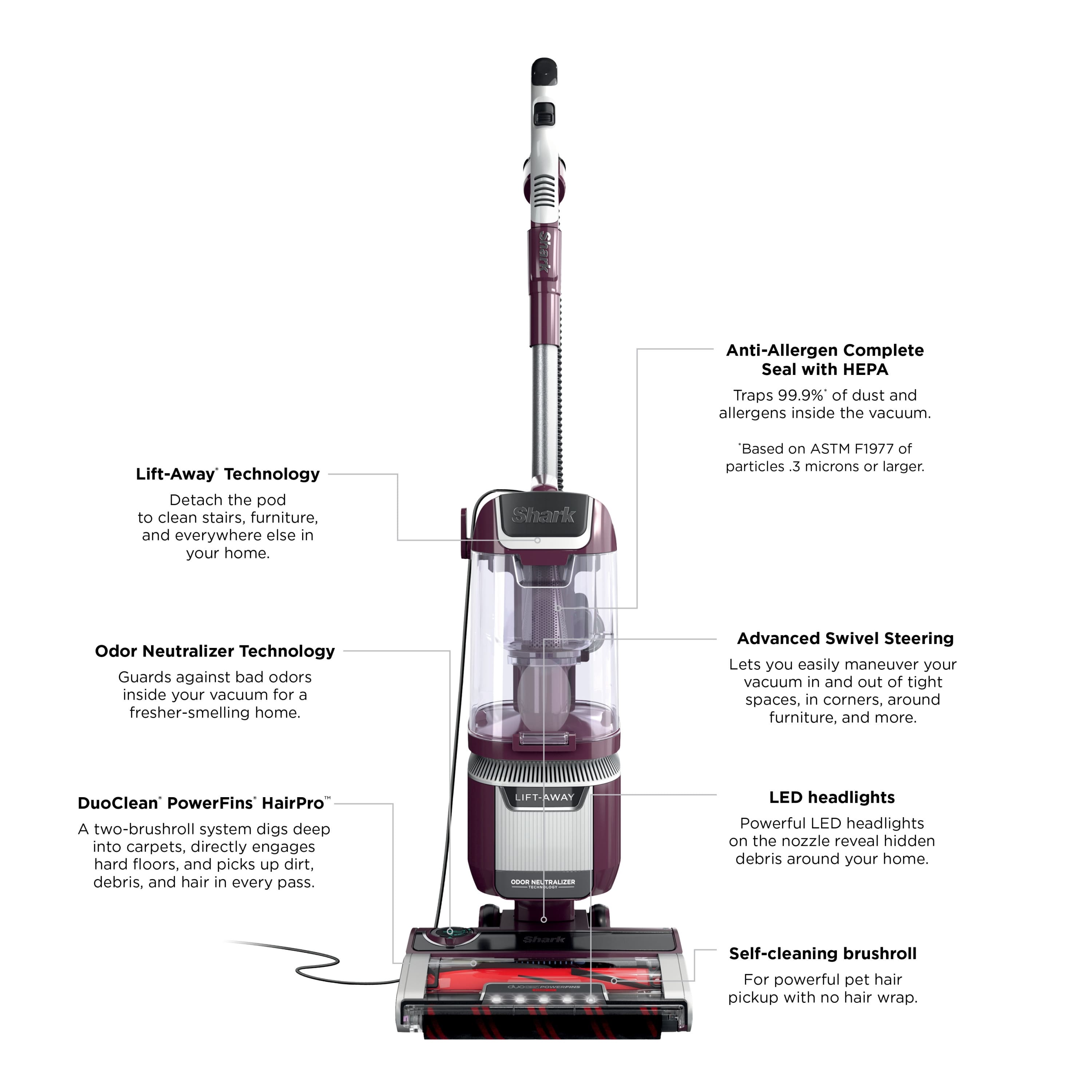 Shark Rotator Pet LiftAway ADV Upright Vacuum Bed Bath & Beyond