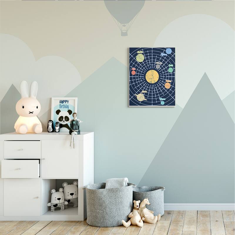 Stupell Retro Solar System Chart Milky Way Planets Wood Wall Art - Blue ...