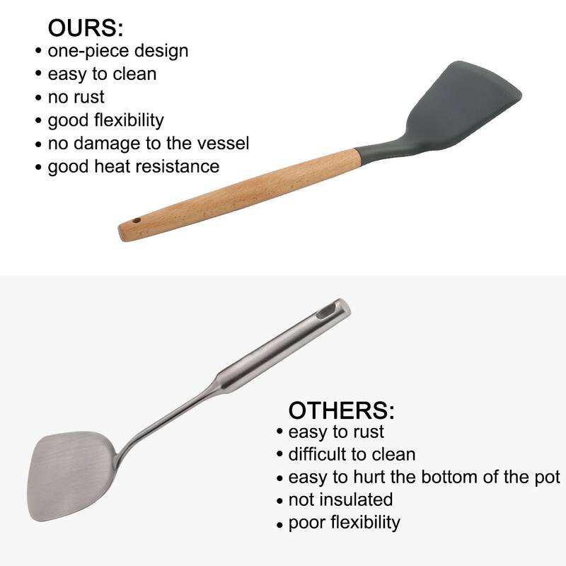 Silicone Heat Resistant Non-scratch Turner Non Stick Spatula Scraping - 12.6" x 3.1"(L*W)