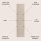 preview thumbnail 36 of 37, JONATHAN Y Peater High-Low MidCentury Modern Arch Stripe Two-Tone Indoor/Outdoor Rug