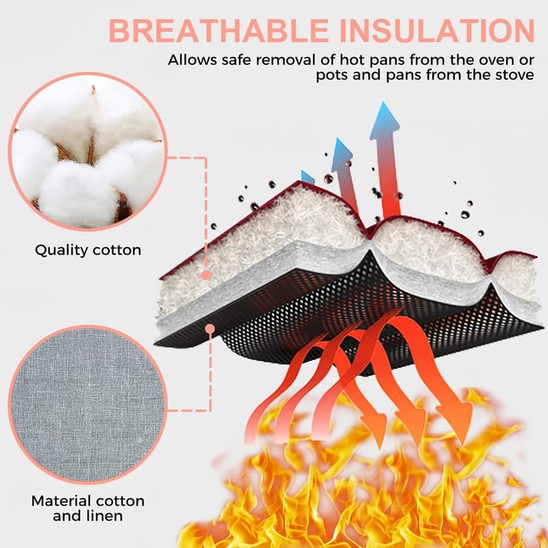 Heat Resistant BBQ Oven Mitts & Pan Rack Set Gloves for Baking, Cooking, Grilling