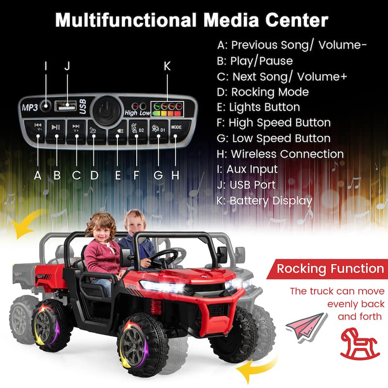 Gymax 24V Kids Ride On Dump Truck 2-Seater Electric Truck w/ Remote