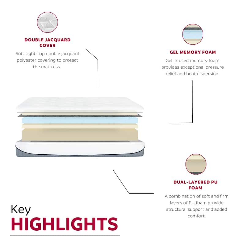 Divine Ultra 13in Gel Memory Foam Mattress in a Box