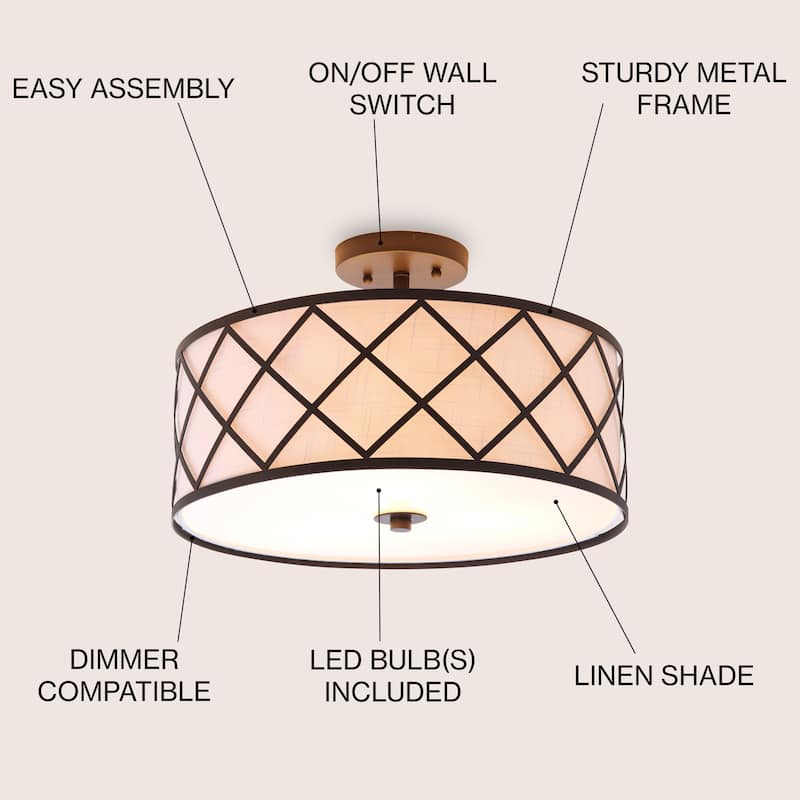 Link Metal LED Flush Mount, by JONATHAN Y