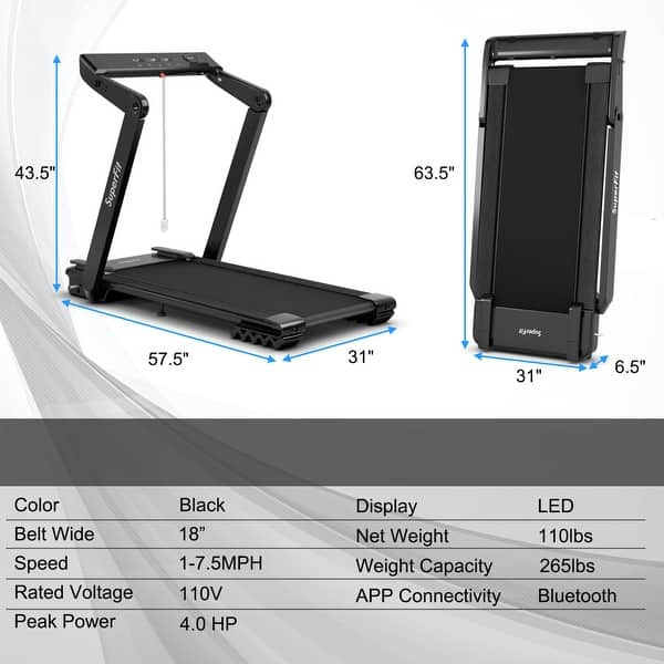 GYMAX Dog Treadmill, Small/Medium Dog Running Machine with LCD