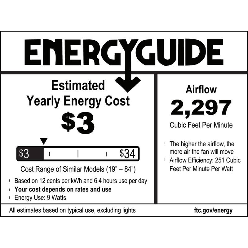 Hunter Anisten Ceiling Fan with LED Light Kit and Pull Chain - Casual Modern Contemporary - ENERGY STAR