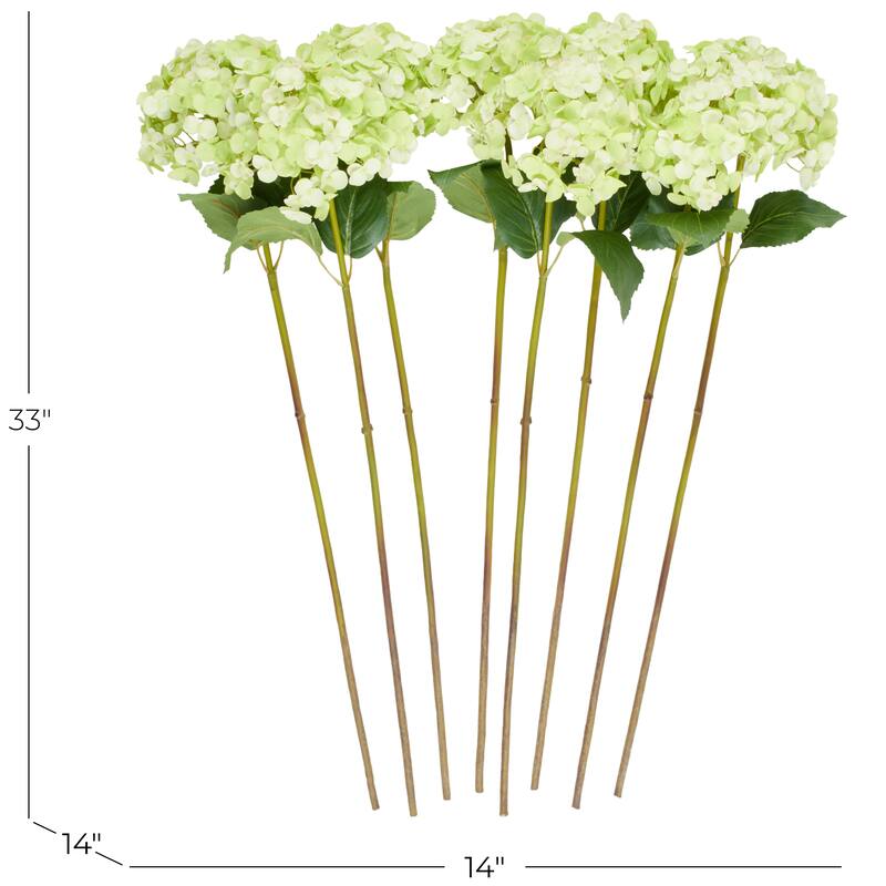 Green Faux Foliage Tall Hydrangea Artificial Flower Stem (Set of 8)