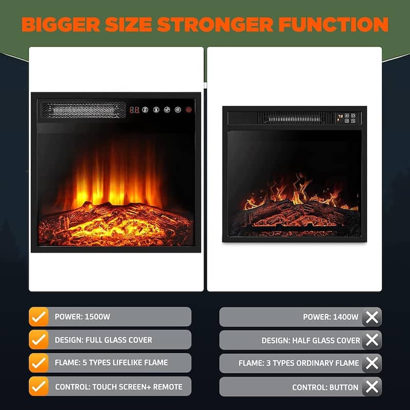 BOSSIN 18/23 inches Electric Fireplace Heater, 750/1500W Electric Fireplace Insert with Overheating Protection