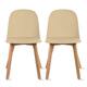 Option Beige