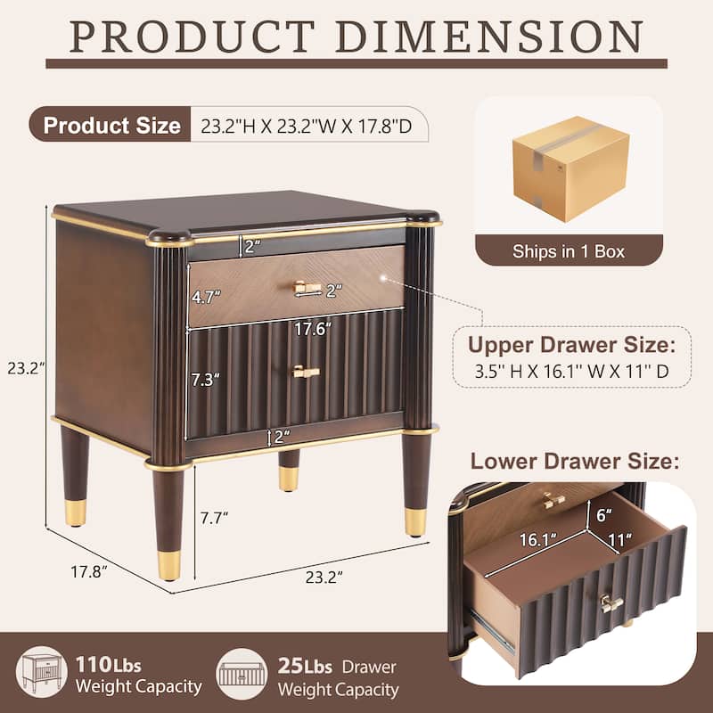 Christopher Knight Home - Lunaro Modern Fluted Nightstand with Wooden Legs and Drawers