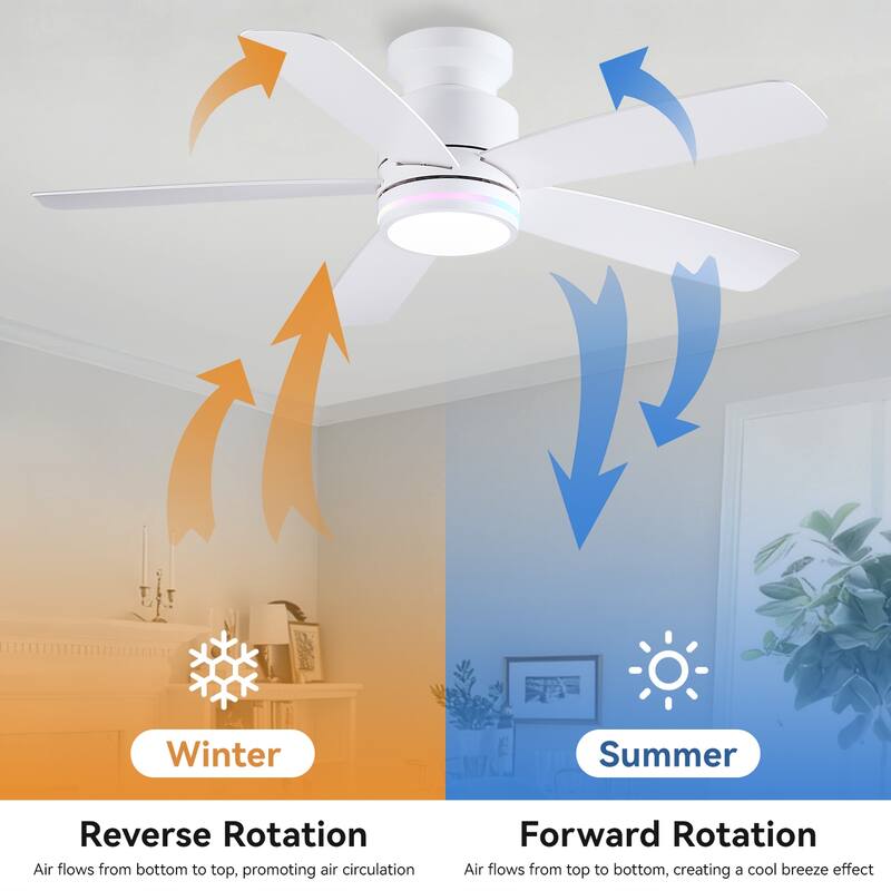 41 and 46 Inches Flush Mount Ceiling Fan with Light and Remote