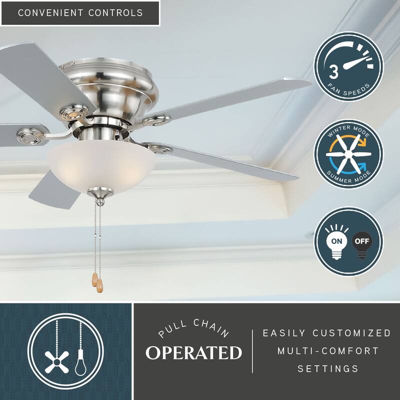Expo 42 inch Flush Mount Satin Nickel Ceiling Fan with LED Light Kit - 42-in W x 12.5-in H x 42-in D