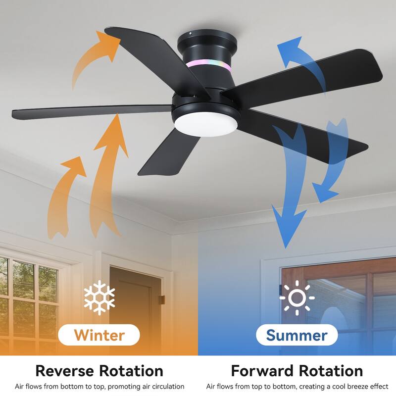 Kviflon 46 Inches RGB Flush Mount Ceiling Fan with Light and Remote,DC Motor,for Living Room Bedroom