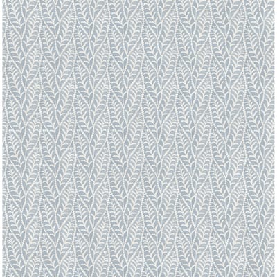 Chesapeake Coleus Blue Leaves Wallpaper